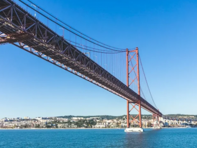 2026年葡萄牙黄金签证基金展望：投资者行为与市场趋势